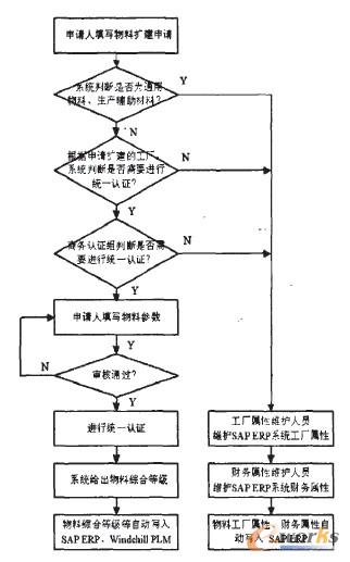 �������Ͼ��a�U�����̈D