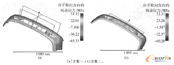 �D8 ��һ���򣨷���ȡ���򣩵Ě��������ı��^