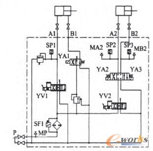 Һ��ϵ�y(t��ng)ԭ��D