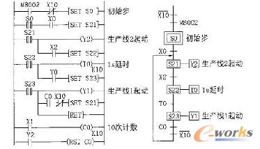 �D4����S TLָ����Ԅ�(d��ng)�b�����a(ch��n)�������Ƴ���