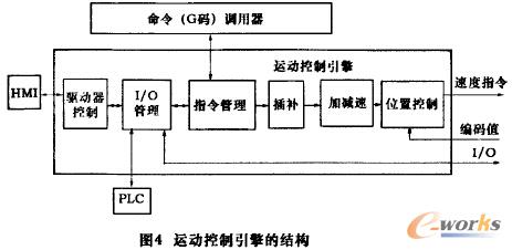 ��(sh��)�r(sh��)����ܛ��