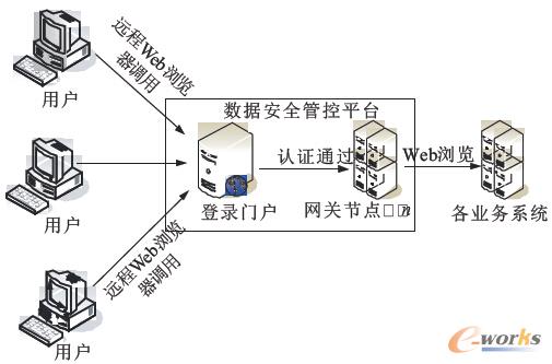 �D1 �Ñ��L������^��