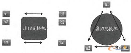 �D2 ̓�M���Q�C���ܜyԇģ��