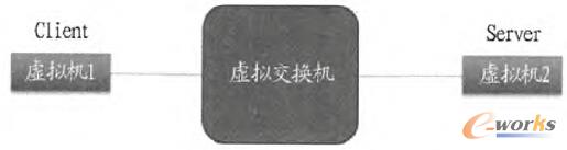 �D1 ̓�M�·���ܜyԇģ��