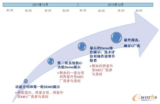 �D1 �����̺Y�x�^��