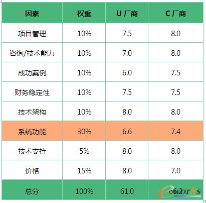 ��2 �Ŀ�M�o���ɼҹ����̵ľC�ϴ��