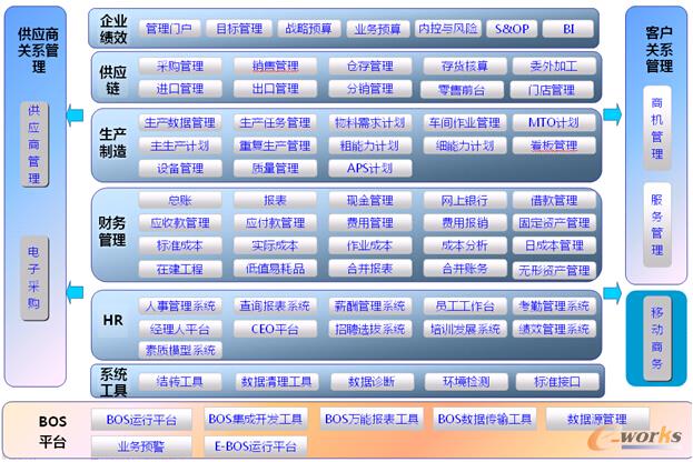 �D3  K3ܛ��ϵ�y�������w��D