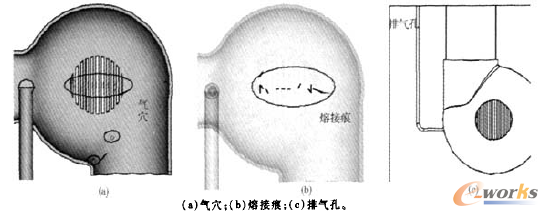 �D5 ע���^�̷������Ś���OӋ
