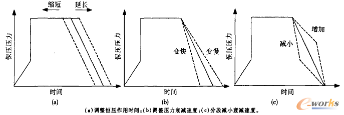 �D8 ���������c�����r�g�����D