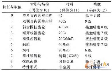 �X݆��Ӽ����ִaλ���aҎ(gu��)�t