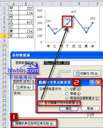 �[�غͿՆ�Ԫ���O��