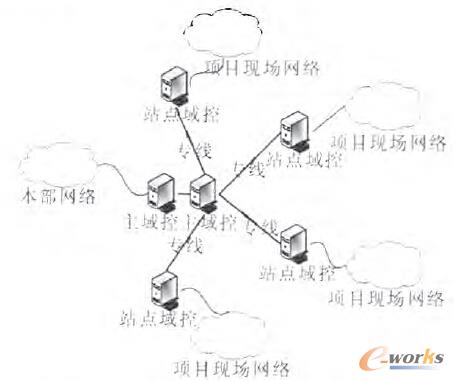 �D1 �V��WAD��