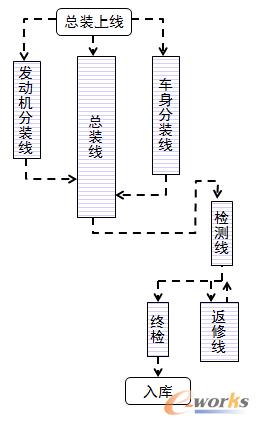 ĳ��܇��܇�S���b܇�gMES����