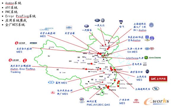 ����Ĳ���MES�aƷƽ�_�İ��� ���� Rockwell