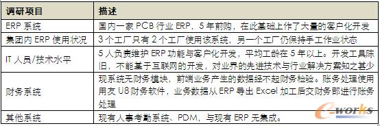 IT�F(xi��n)��