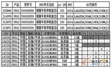 ݔ����ݼ��z��Y��