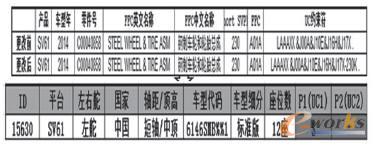 ݔ����ݼ�����Y��