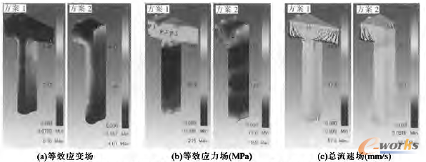 �D3 �ɷN�����ĵ�Ч��(y��ng)׃��(ch��ng)����(y��ng)����(ch��ng)�������و�(ch��ng)�ƈD