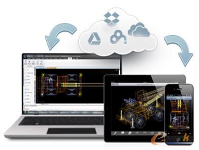 ����CADϵ��ܛ�����F��ͬ���D���ļ�