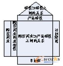 �|(zh��)���������ÈD