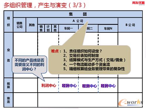 ��M�������a���c��׃