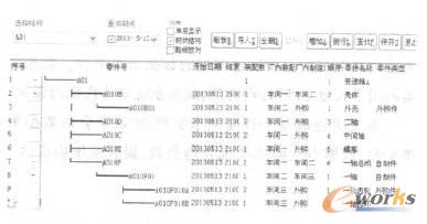 ׃����BOM��Ϣϵ�y�Y�������S�oģ�K