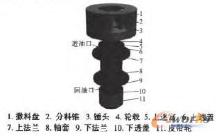 �D�Ӳ��b�D