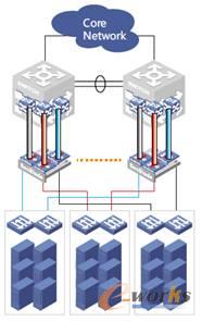 ���ڿv��ָ�ľW�j̓�M��