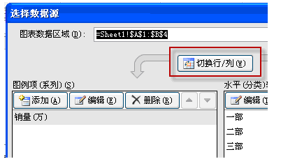 �ٷֱȶѷe���ΈD��