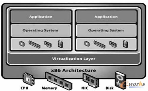 �D1 ����̓�M������������wϵ�ܘ�(g��u)