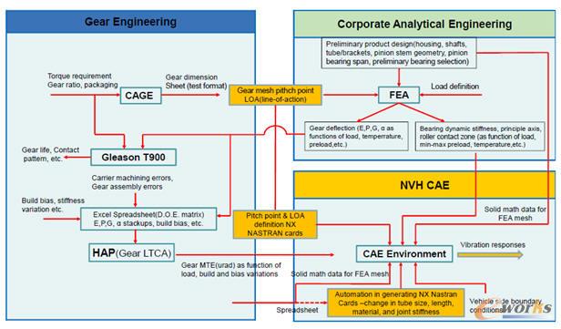 Ӌ��ď��s��