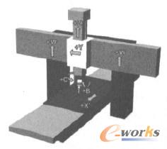 T35���T���S�C���Y��