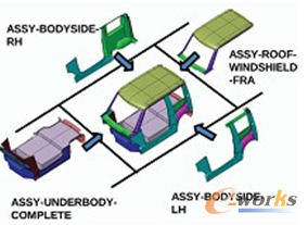 ��ǰ��27�������Ҫ�b��,���ºܸߵ����a(ch��n)�͹��߳ɱ�