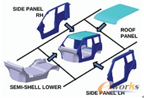 �����7�������Ҫ�b��,��ζ���p�����a(ch��n)�͹��߳ɱ�