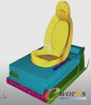 HyperMesh�Á턝�־W(w��ng)�񣬰��������B�ӵ���܇����������������Ρ���ȫ�����B�Ӽ����_�]����