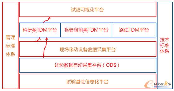 ԇ�I��ETBƽ�_���O���