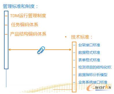 ԇ�˜��wϵ���O