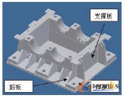 ���Ӽ��OӋ���