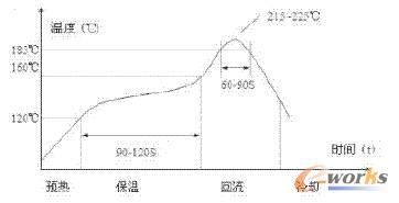 �������U�ض�����