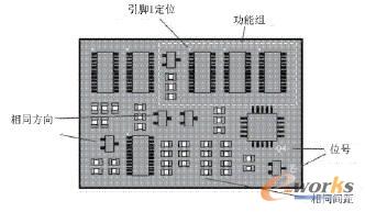 �����NƬԪ������