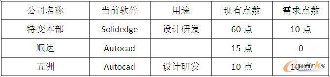 ��˾ܛ���c(di��n)��(sh��)������r