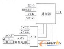 �\���OӋ���ܿ�D