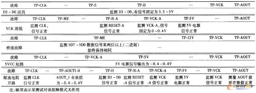 ����-��̖-�yԇ���P�Ծ��ʾ��