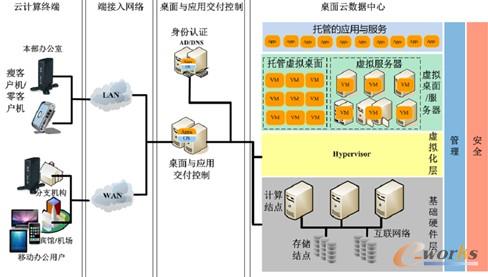 �����ƿ��w�ܘ�(g��u)�D