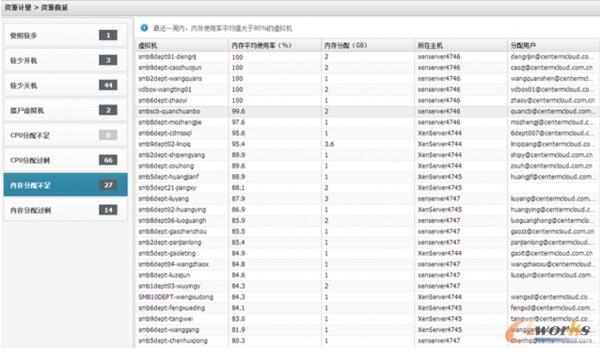 ̓�M���YԴ�y(t��ng)Ӌ