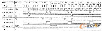 �D5 PLCԭ�͙C߉݋����Y��