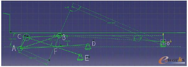 CATIA�и��C��λ�ò݈D