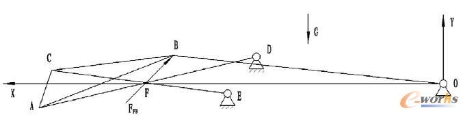 �e���C�����������D