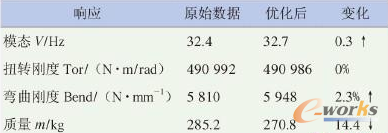 ��1 Ӌ��Y������