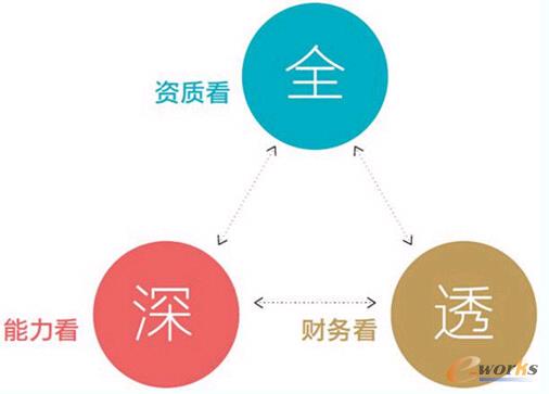 ���ɡ���ُ�����x